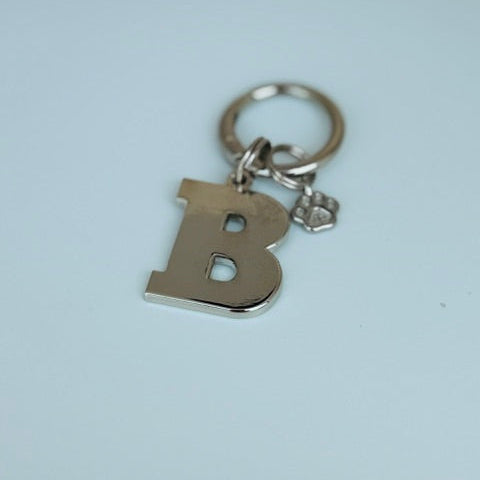 Charms and Tags